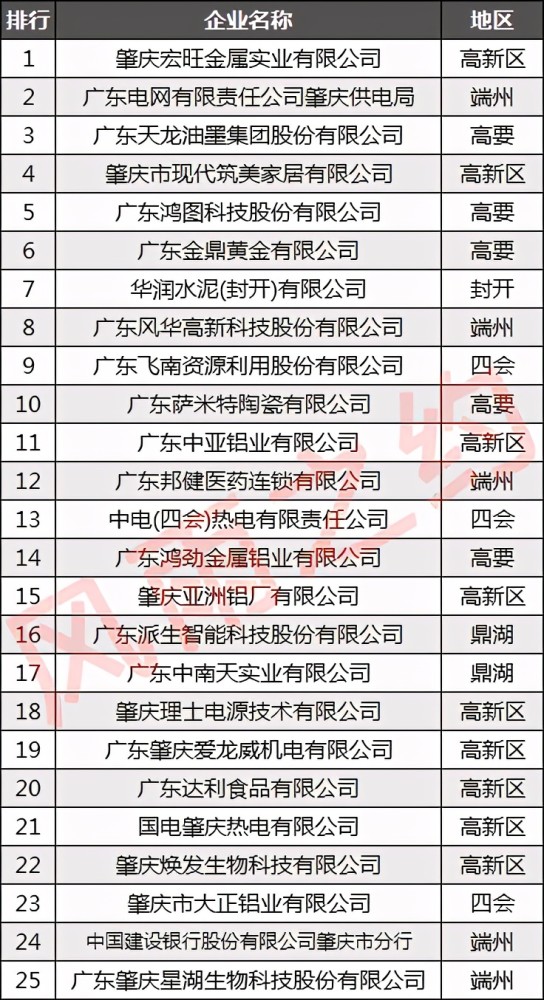 陶瓷企业排名_陶瓷品牌十大排名(2)