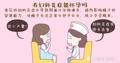 备孕期间有妇科炎症怎么办?