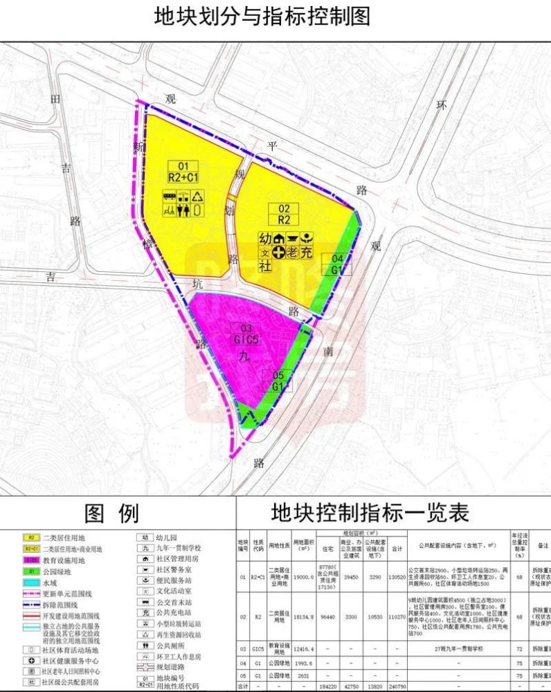 快讯十四五规划提出房地产税立法目标龙华24万平旧改曝光