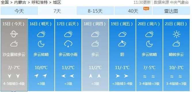 呼和浩特天气情况