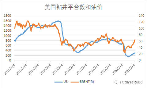 GDP八以上(2)