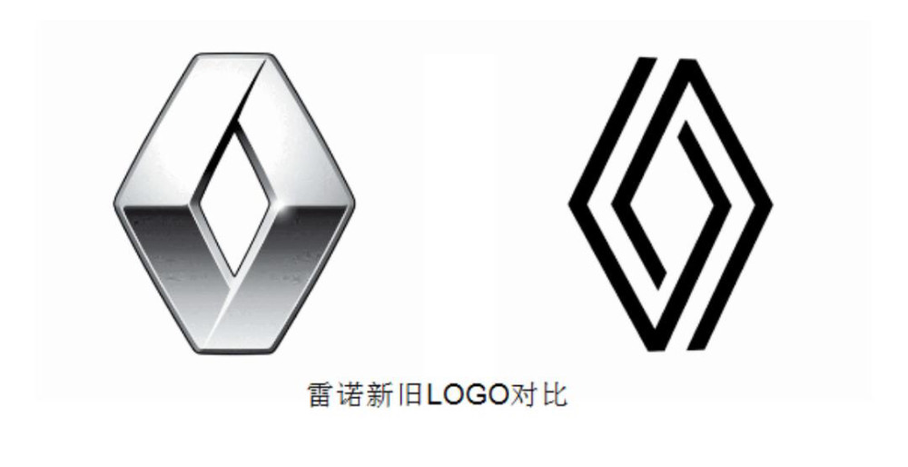 也希望雷诺在换装全新logo后,能重回国内汽车市场,毕竟国内汽车的消费