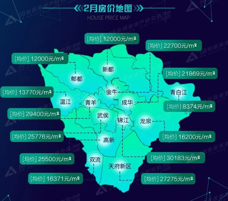 (2月成都房价地图(2月成都各区域房价梯队)从上面2张图可以看出:2月