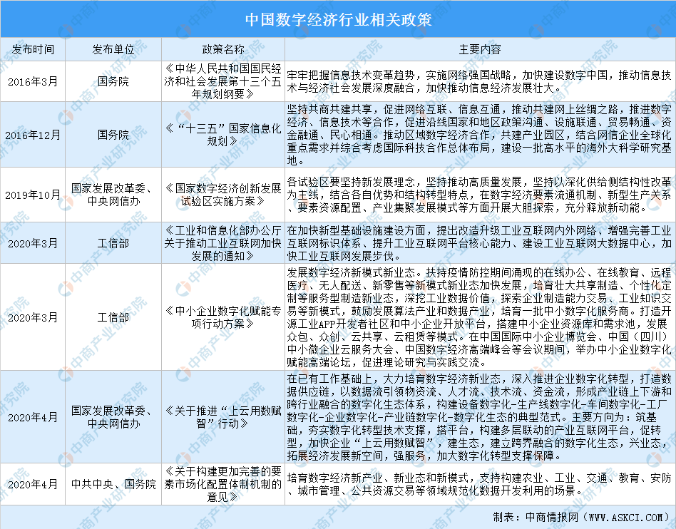 2021gdp各省最终核实_2021一季度各省份GDP排名 最新统计(3)