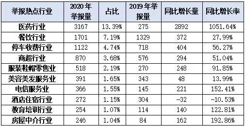 2020年郓城人口怎么那么多_怎么画动漫人物