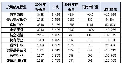 2020年郓城人口怎么那么多_怎么画动漫人物