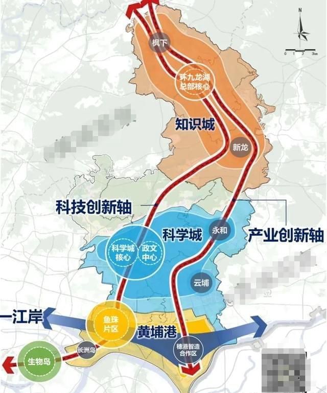 广州黄埔区gdp(2)