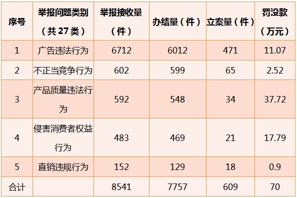 搭接率100%怎么处理_新老路基搭接处理图片(2)