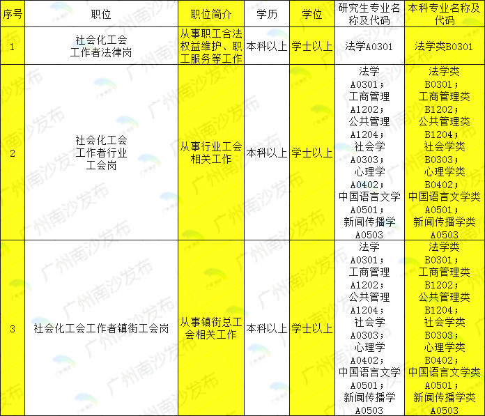 广东省总人口_广东GDP连续30年全国第一,但为什么广东还有国家级贫困县(3)