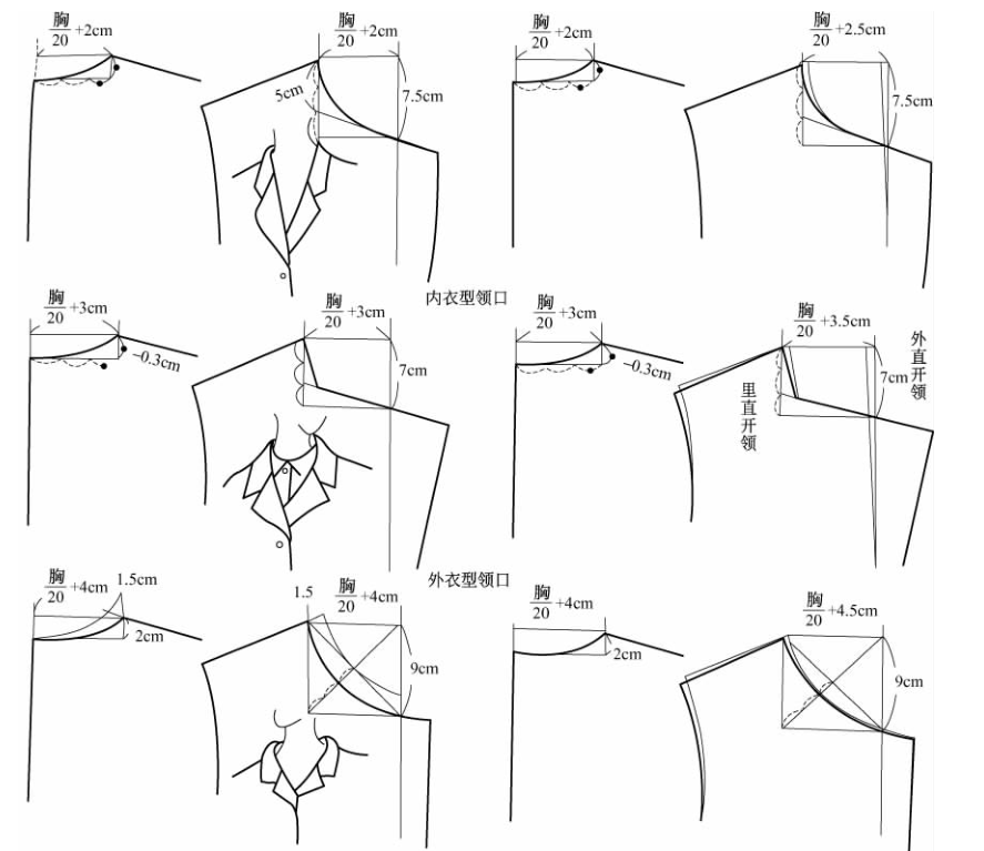 风衣领纸样_大衣领纸样制版图片