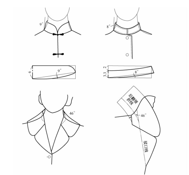 服装设计|衣领配制结构纸样!(领子做法大全)