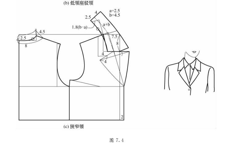 风衣领纸样_大衣领纸样制版图片