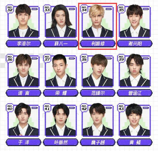 创造营2021成员表,创造营2021人名单长图 《创造营2021》首轮淘汰名单出炉,利路修心态崩了,笋丝大获全胜