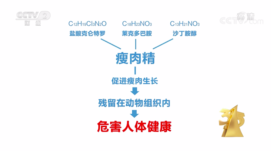 声东击西用的博弈论什么原理_声东击西是什么意思(3)