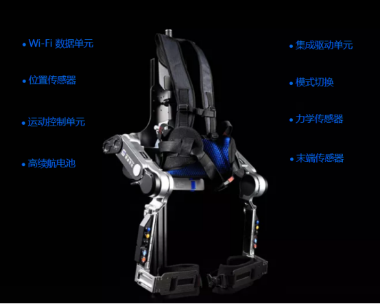 单兵助力型外骨骼机器人