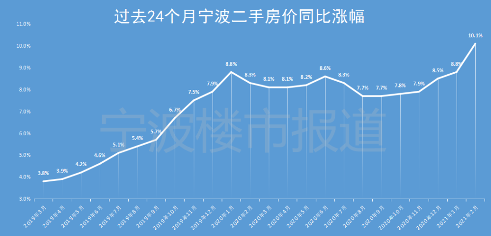 人口断层根源在于房价_一切根源在于自己图片(2)