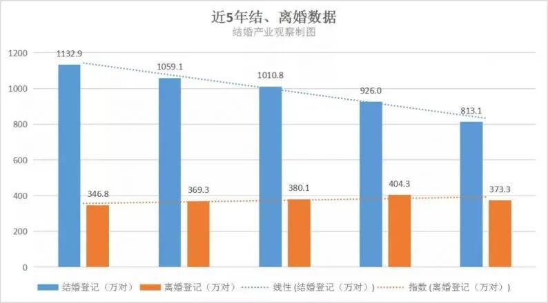 家庭人口与健康水平有关系吗_跟你有关系吗图片(3)