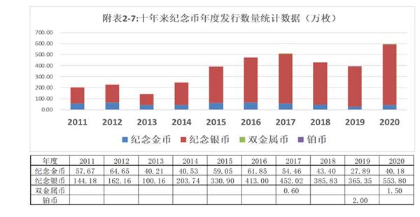 哪些产品能计入当年gdp_以下哪些价值应计入当年GDP