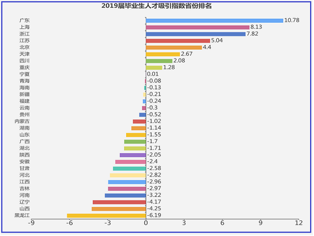 南方人口多还是北方人口多_东晋十六国时期,中国人口总量推测 南方总人口一