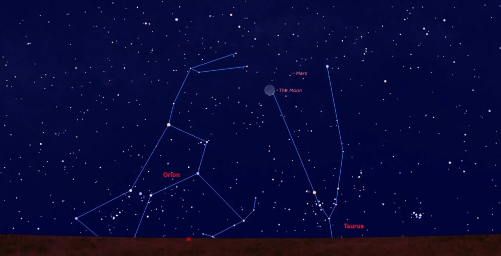 请定好您的闹钟,本周末,西方夜空可赏双星伴月天文景观