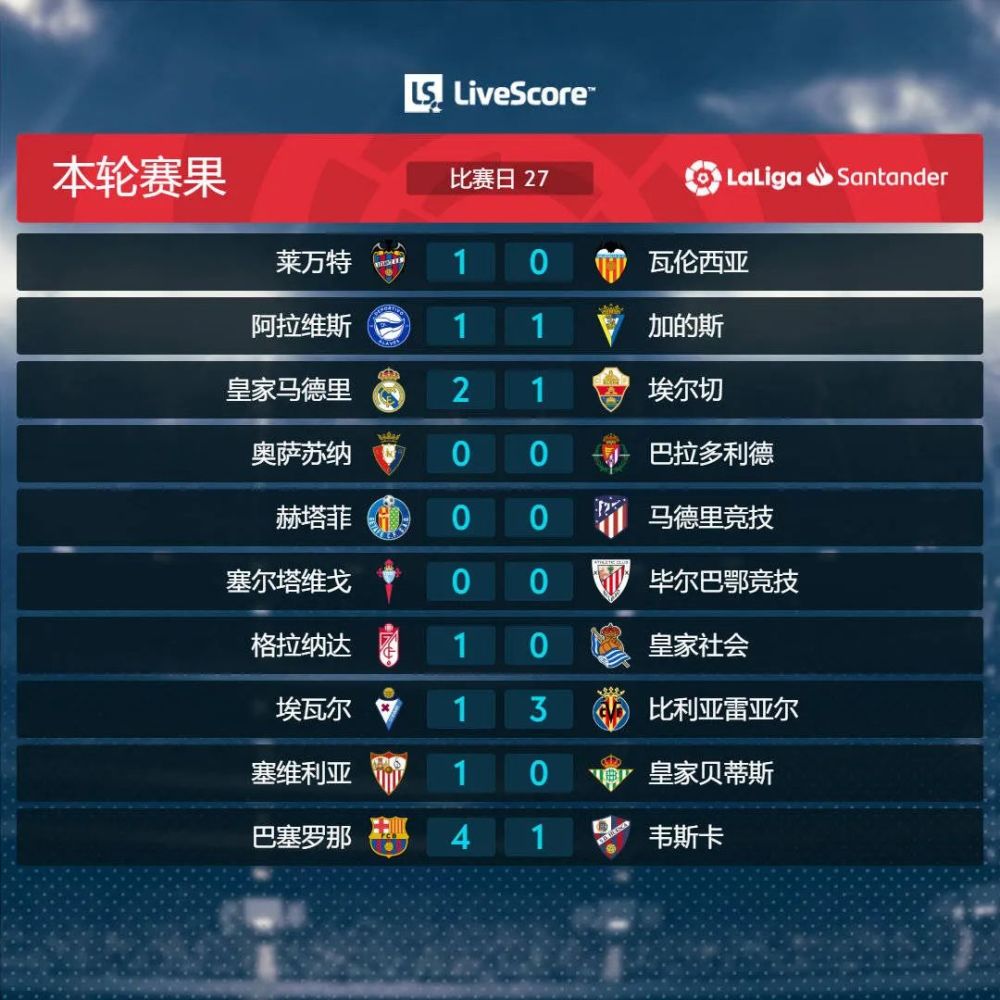 11赛季排名_苹果11图片