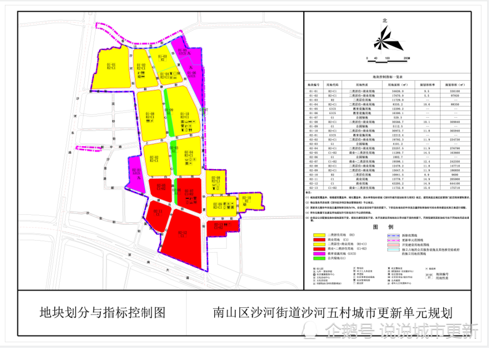 南山白石洲南山区沙河街道沙河五村城市更新单元规划修改的公告