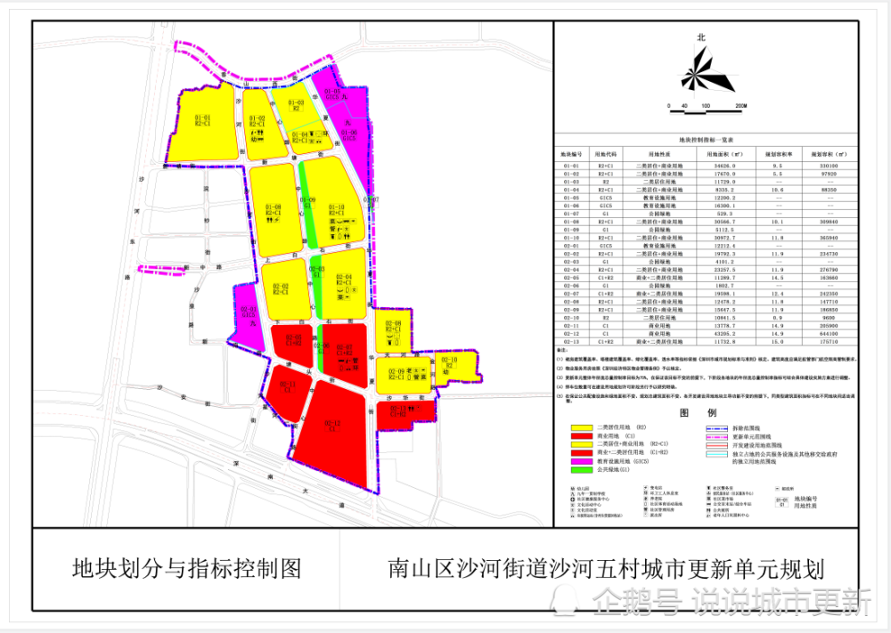 《南山区沙河街道沙河五村城市更新单元规划修改》已经深圳市南山区