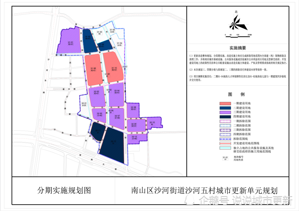 南山白石洲南山区沙河街道沙河五村城市更新单元规划修改的公告