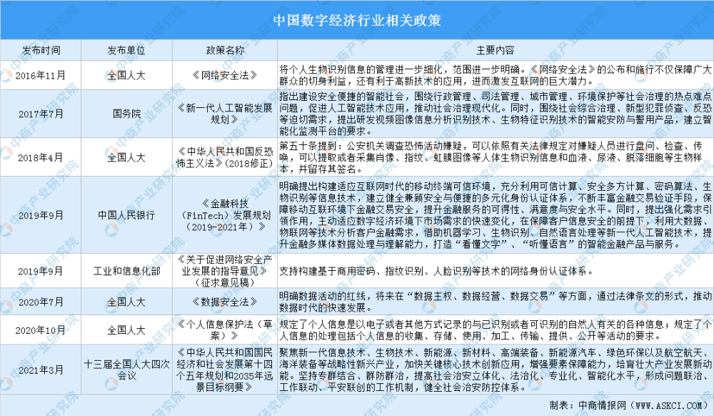 政府驻地人口与总人口区别_江苏人口总人口预测图