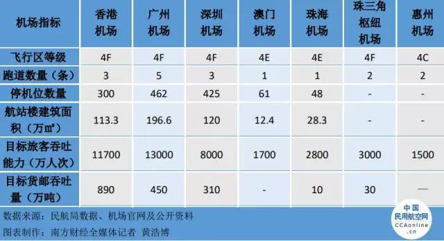 阳江市的经济总量_阳江市地图(3)