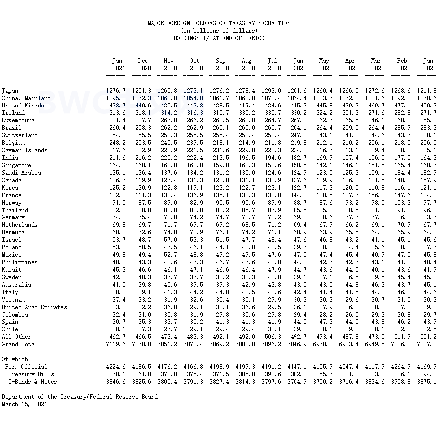 日本二战以来gdp_二战后日本人均GDP变化,五十年增长了四百多倍(3)