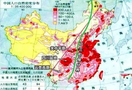 人口邻国_中国人口最多的邻国