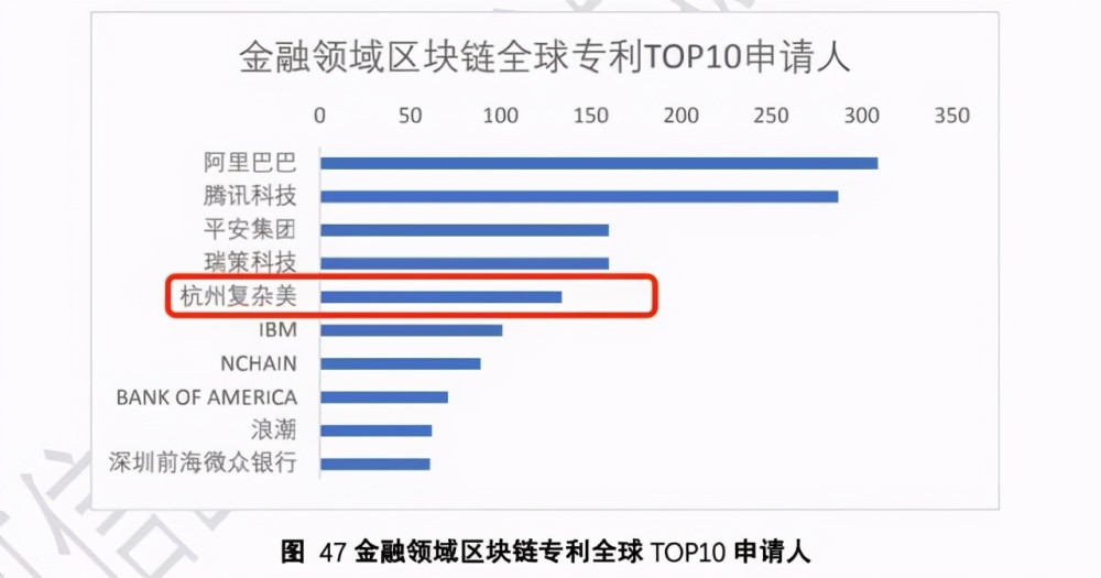 中国网络支付金额远超美国gdp_中国移动支付总额超美国GDP 360预警手机或成个人财产黑洞(2)