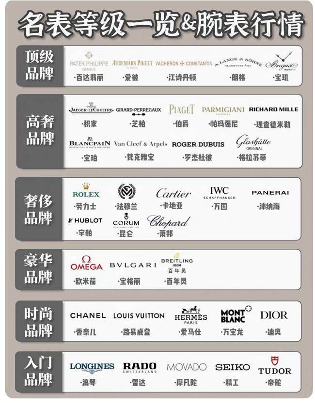 天才排名_天才威