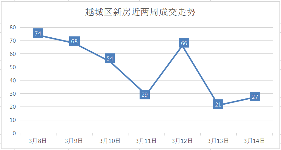 2021绍兴上虞GDP_2021年一季度GDP中国进一步拉近美国 另附德国 法国GDP成绩(3)