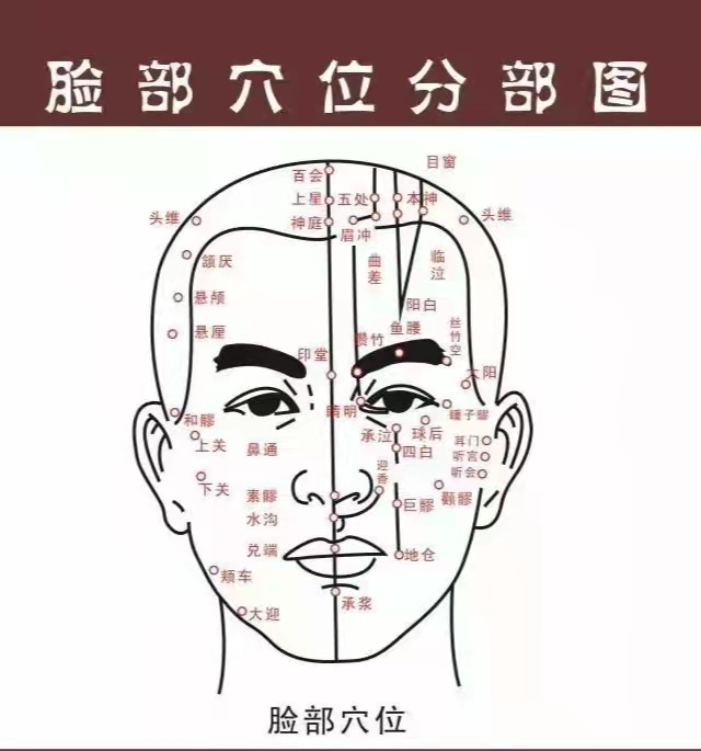 那女人到了 35 岁的时候,阳明脉衰,脸开始焦了,焦黄了,变黄脸婆了