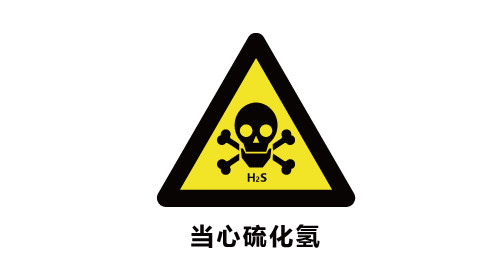 硫化氢气体的危害以及如何监测硫化氢气体