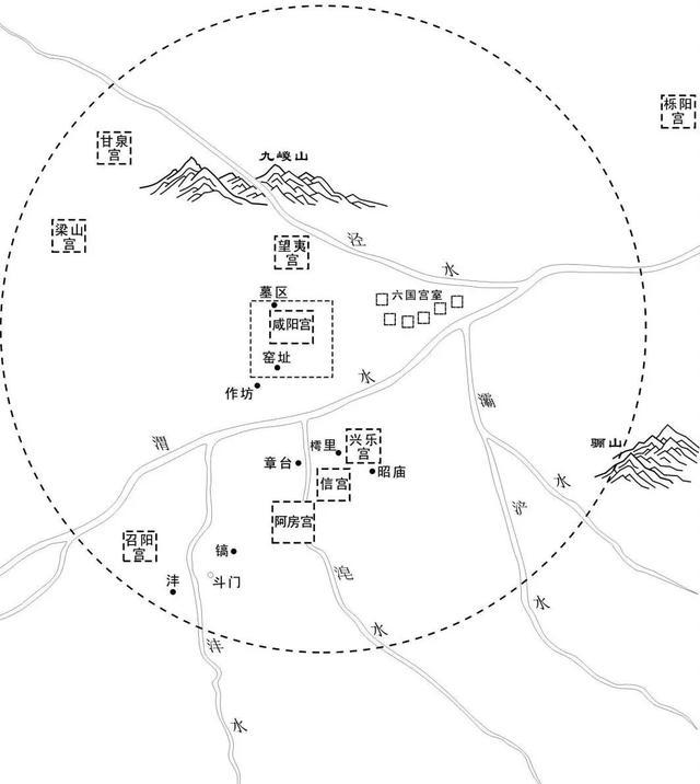 (咸阳城地图) 经过多年的考古发掘,秦咸阳宫大殿的整体布局已经逐步