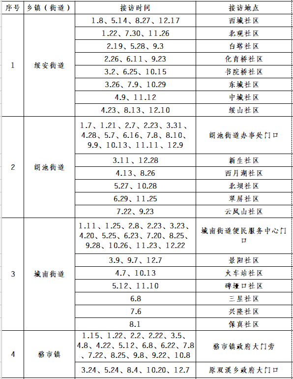 营山人口2021_营山人,2021年度城乡医疗保险参保缴费须知