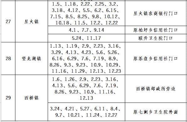 营山人口2021_营山人,2021年度城乡医疗保险参保缴费须知