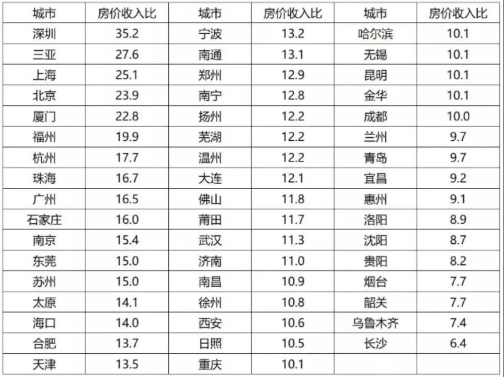 2021百强县gdp多少(3)