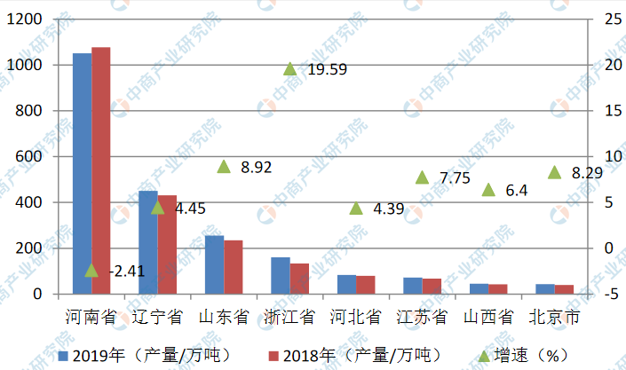 叙利亚人口及GDP2021_美国第四季GDP增长放缓 但前景依然看好(3)