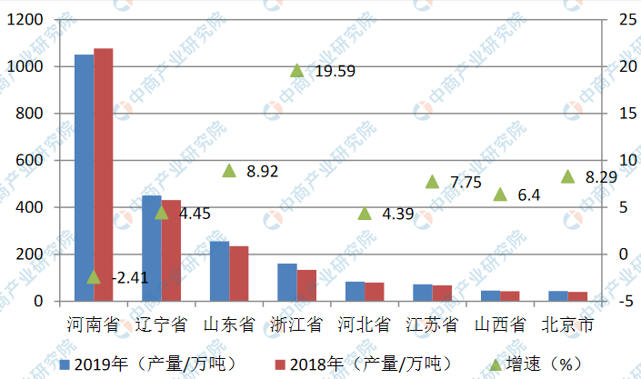 海盐县2021年gdp工业产值_锡市2021年1 4月规模以上工业总产值保持稳定增长(3)