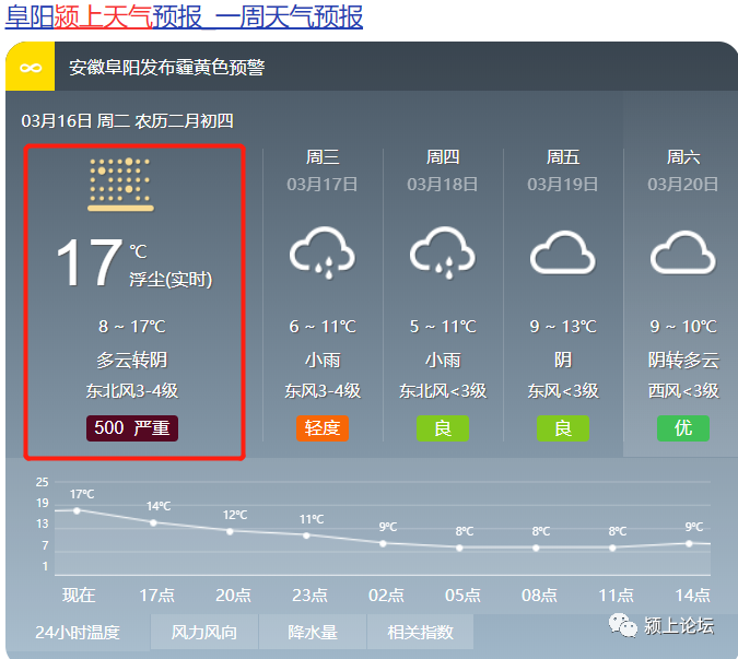 沙尘暴已杀到颍上!
