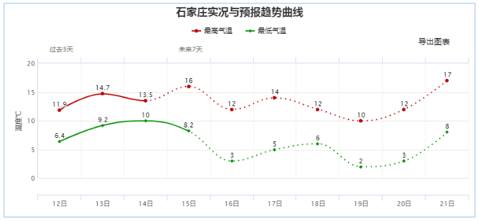 鹿泉人口_在栾城,我只是一名普通人,请您不要为难我