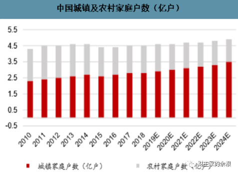 中国风gdp根美国对比_如果美国不进口中国商品,中国能扛多久 智能工业云平台(3)