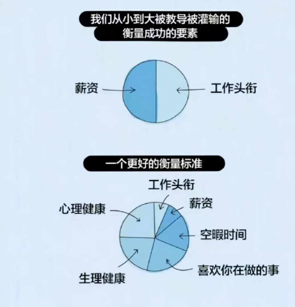 人口过多996_人口过多图片(3)