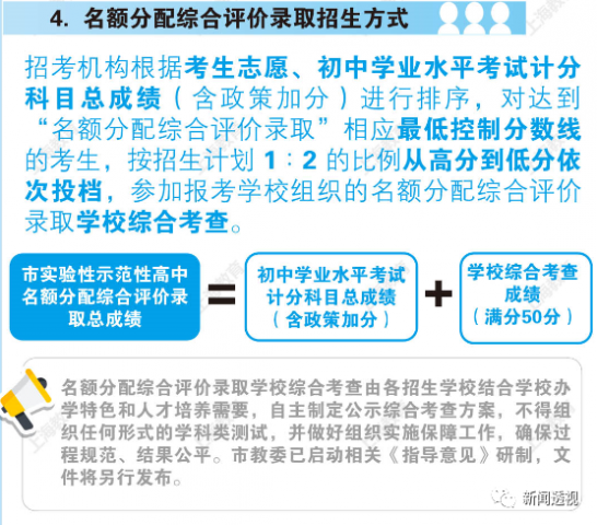 经济学里的投资总量怎么查_经济学供给投资图(3)