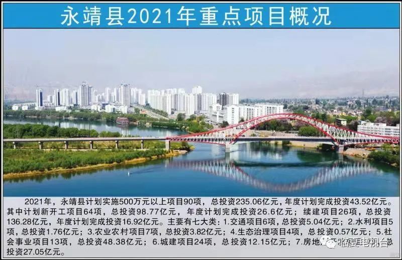 炳灵湖畔千帆竞 勇立潮头开新局——永靖县2021年重点
