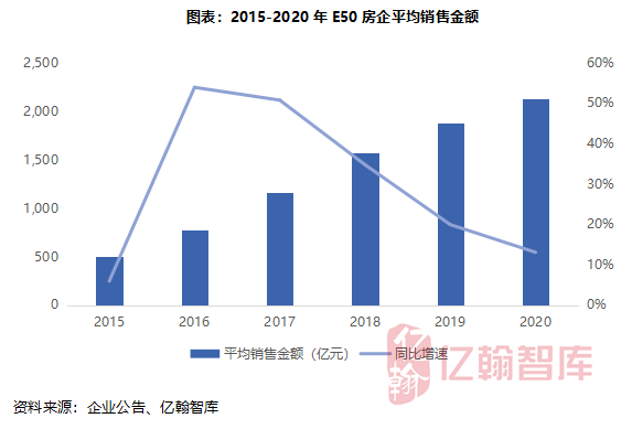 gdp的高低对我们生活的影响_影响几亿人生活的变革 一个淡化GDP考核的未来(3)